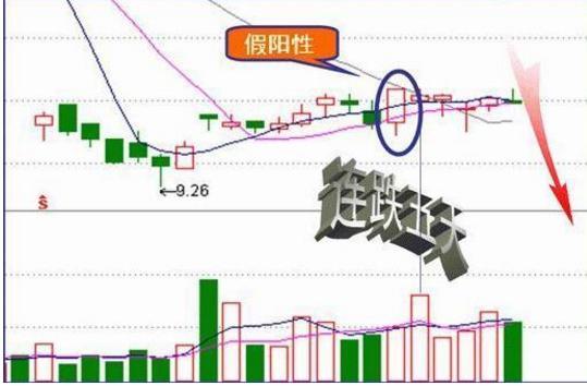 “收盘前30分钟”才是黄金时刻！这4个“收盘语言”请牢记，精准预判明日涨跌！