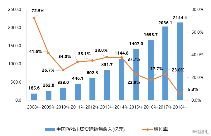 微信截图_20190402102811.png