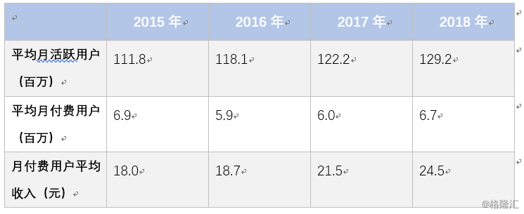 微信截图_20190402102811.png