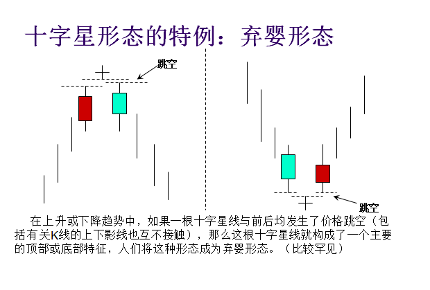 人们将这种形态成为弃婴形态