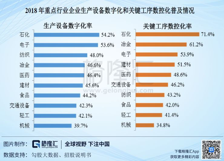 瀚川智能：智能制造装备方案供应商(图5)