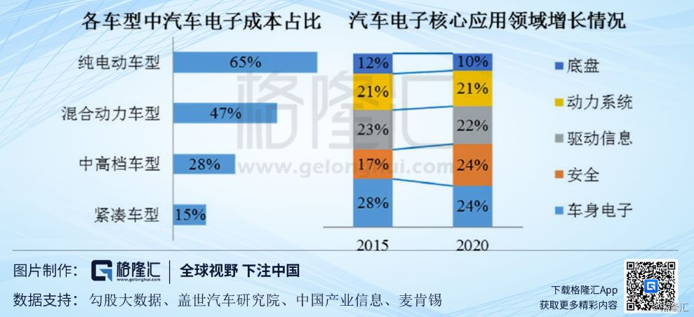 瀚川智能：智能制造装备方案供应商(图6)