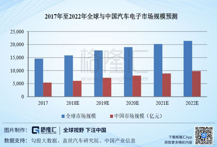 瀚川智能：智能制造装备方案供应商(图7)