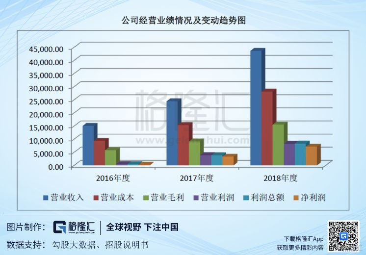 瀚川智能：智能制造装备方案供应商(图10)