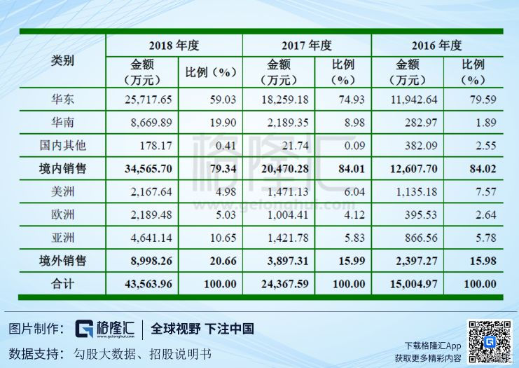 瀚川智能：智能制造装备方案供应商(图12)