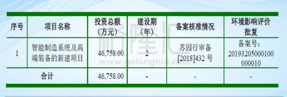 瀚川智能：智能制造装备方案供应商(图14)