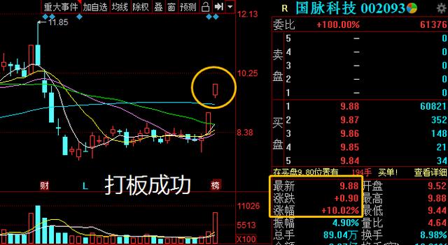 çä¹æï¼âç«¯åå«âæ¯å¦ä¼æ±å°æè±ï¼