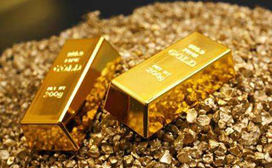 如何看懂现货黄金交易价格走势图？