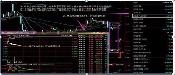中国股坛第一人坦言："线上阴线满仓，线下阳线清仓”,献给有缘人