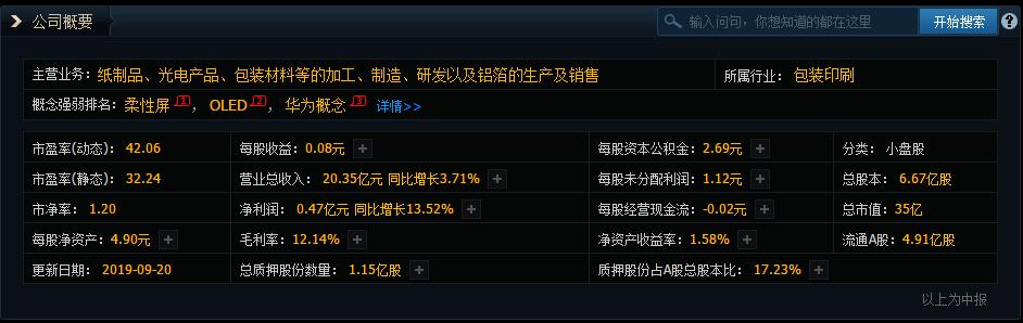 柔性屏+OLED+华为概念，万顺新材（300057）正处估值底部，低吸