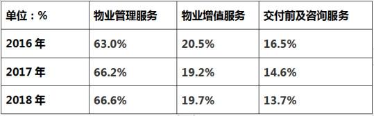 继鲁大师狂涨后，鑫苑冲高超90%，港股打新浪潮来袭？