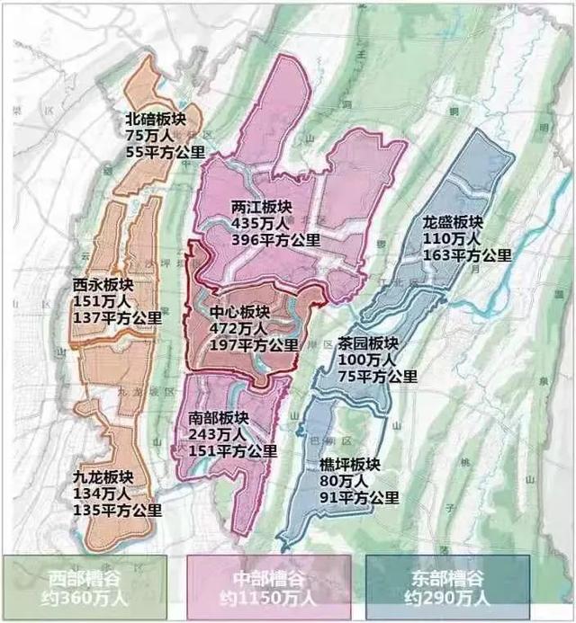 房产 正文 最近有网友称:根据重庆城市新总规(2018-2035年),未来重庆