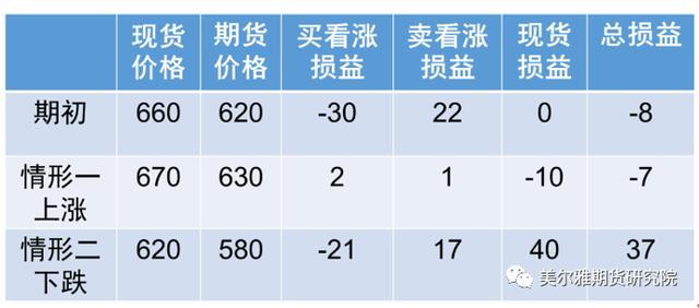 黑龙江企划平台铁矿石期权今日上市