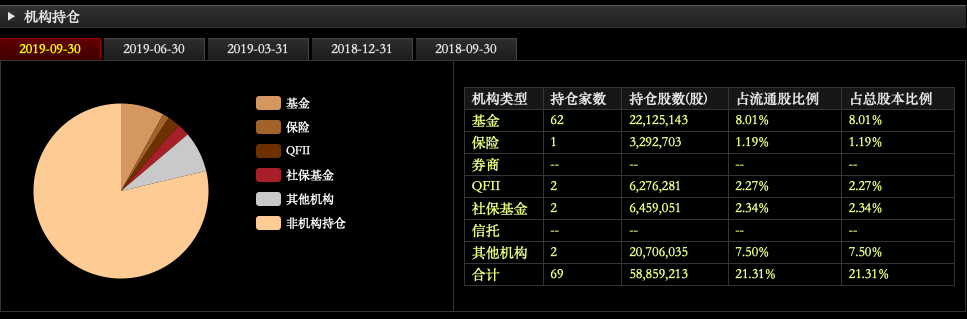 星宇股份谋逾4亿资金出境：海外营收成本增八成，收购欧洲公司盈不抵亏