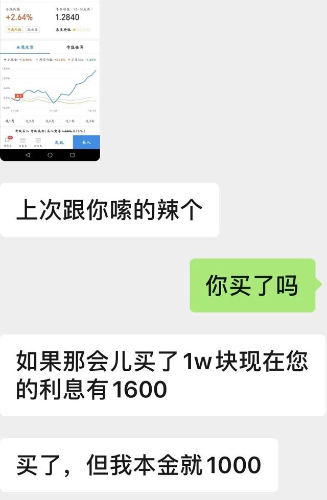 支付宝上投1万,两周能赚1600,靠谱吗?