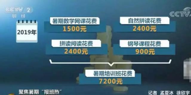 交3万学费，竟无学可上？史上最坑“碎钞机”，还能再骗多少人？