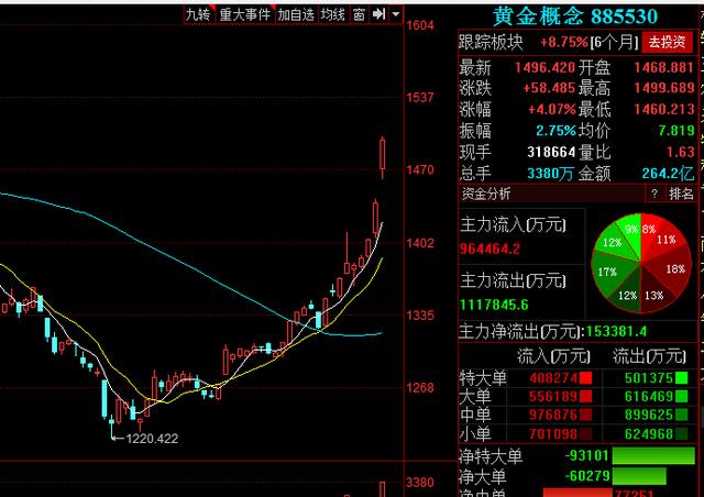 特斯拉和新能源VS十年前苹果和智能手机，分工专业化体系的演变