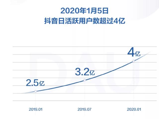 特斯拉和新能源VS十年前苹果和智能手机，分工专业化体系的演变