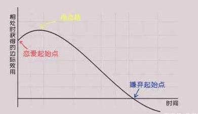 2020春晚阵容曝光，你可知这背后的央视“春晚经济学”？