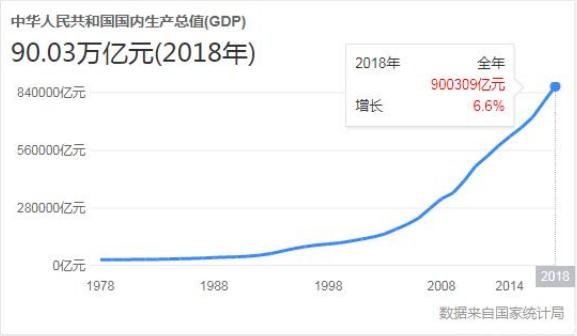 2020春晚阵容曝光，你可知这背后的央视“春晚经济学”？