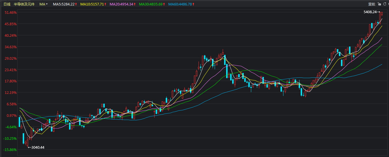 image/20200121/1945f7cdc64f6d29736e99843cc377bf.png image/20200121/1945f7cdc64f6d29736e99843cc377bf.png