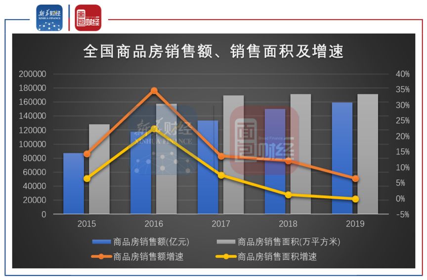 物业公司股价逆市走强并购及关联交易推升业绩