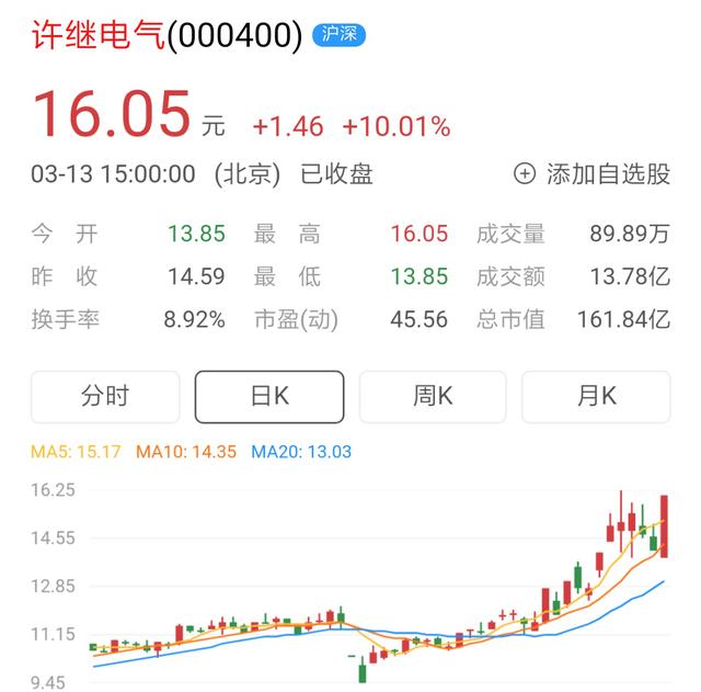 安信证券风险提示