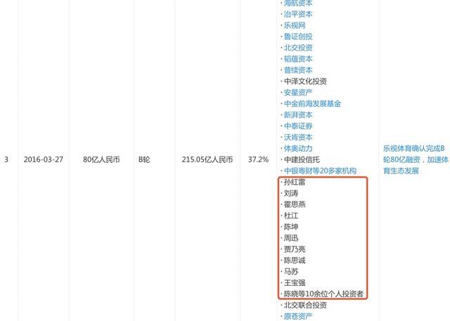 陈思诚工作室起诉乐视网，西南证券也曾踩雷乐视一季度业绩大减