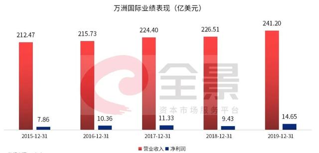 全球最大猪厂宣布"无限期关闭"！1000亿养猪巨头慌了？