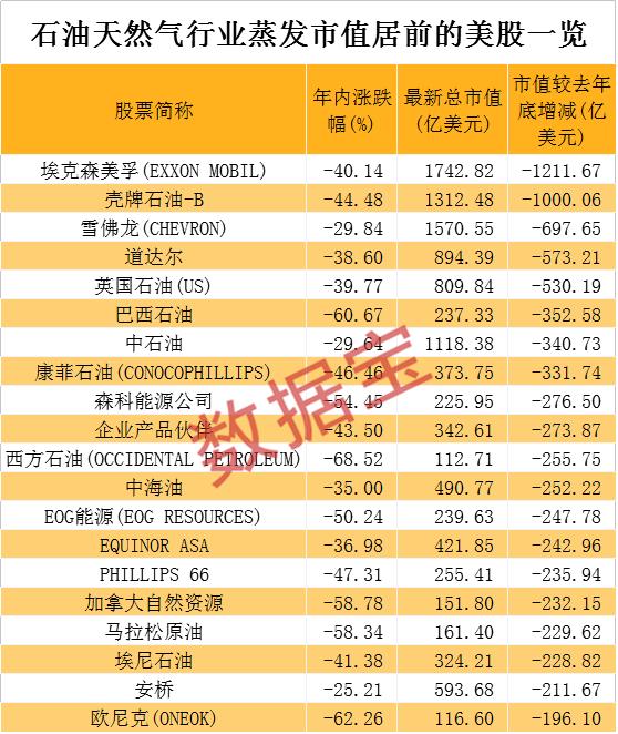 摘帽首日即涨停 它为何这么“秀”？这些个股摘帽预期强烈