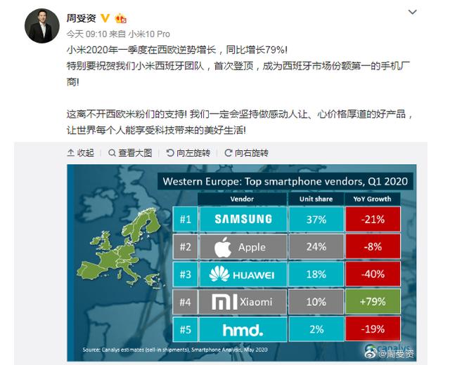 手机销量逆势增长！小米如何在疫情之下实现突围？