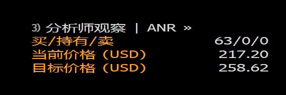 财报前瞻 | 机构强烈看好，阿里依然是“爸爸”？