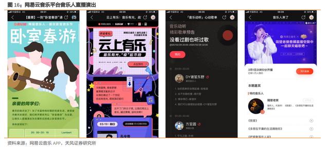千倍股网易赴港上市！网易到底牛在哪？