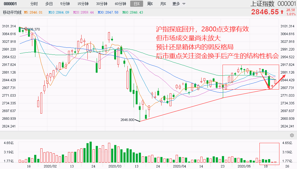 香港交易所(00388)没收2013年度未领取末期股息1002.84万港元