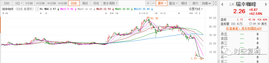 香港交易所(00388)没收2013年度未领取末期股息1002.84万港元