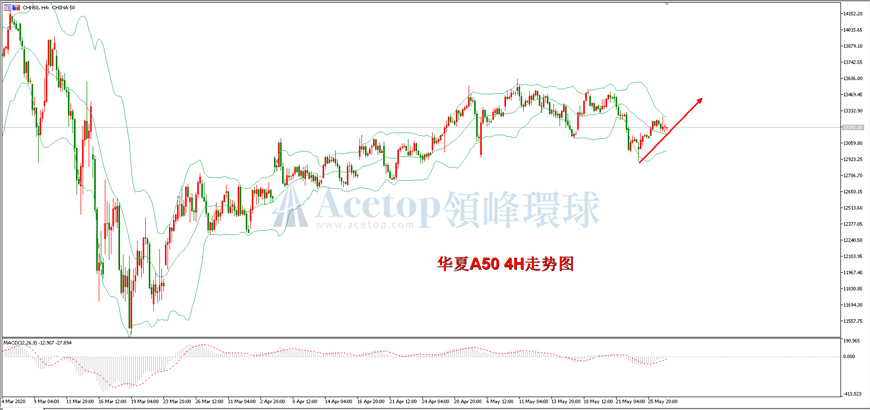 香港交易所(00388)没收2013年度未领取末期股息1002.84万港元