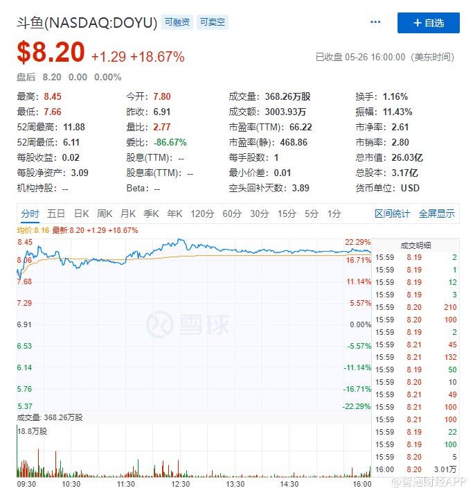 香港交易所(00388)没收2013年度未领取末期股息1002.84万港元