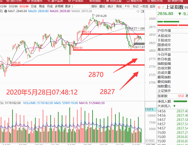 香港交易所(00388)没收2013年度未领取末期股息1002.84万港元