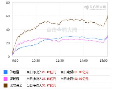 一百多个私募投资者将血本无归，国内这家知名房企竟如此无赖？