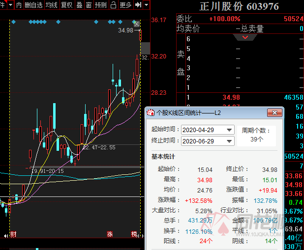 口罩,呼吸机之后的下一个短缺品