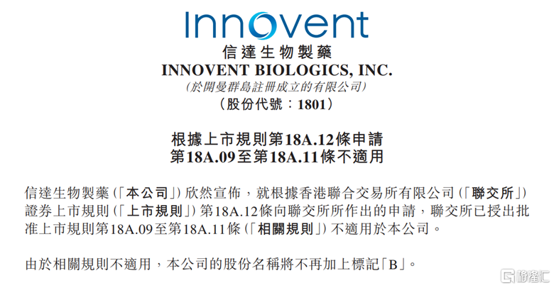 信达生物告别b字尾商业化能力凸显长期价值