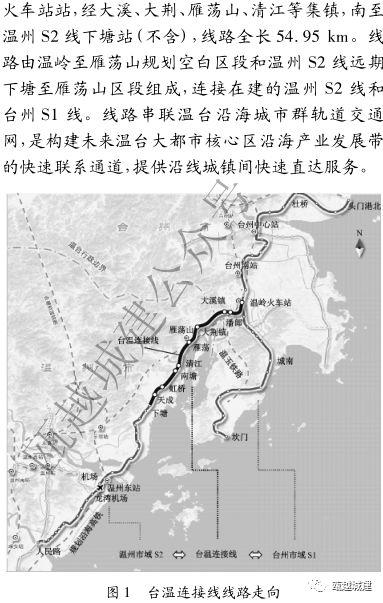 关于尽快开展s1线洞头段和温州东站相关工作建议