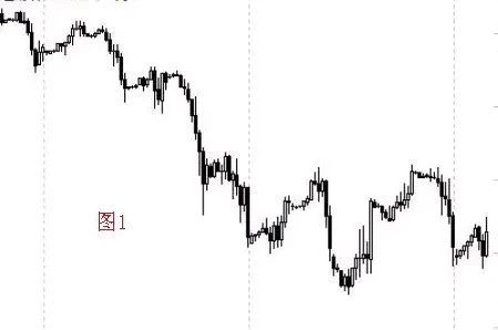 kb体育图解拐点和拐点线画法(图8)