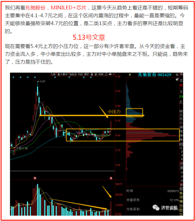 股票 正文 兆驰股份,5.