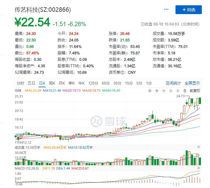 a股笔记本电脑股票上演翻倍行情新三板上有哪些相关企业