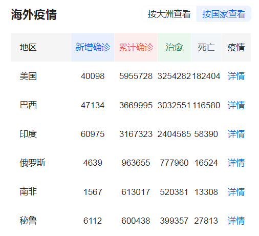 李志林丨狂炒创业板致市场失血，大盘跳水击穿五周均线