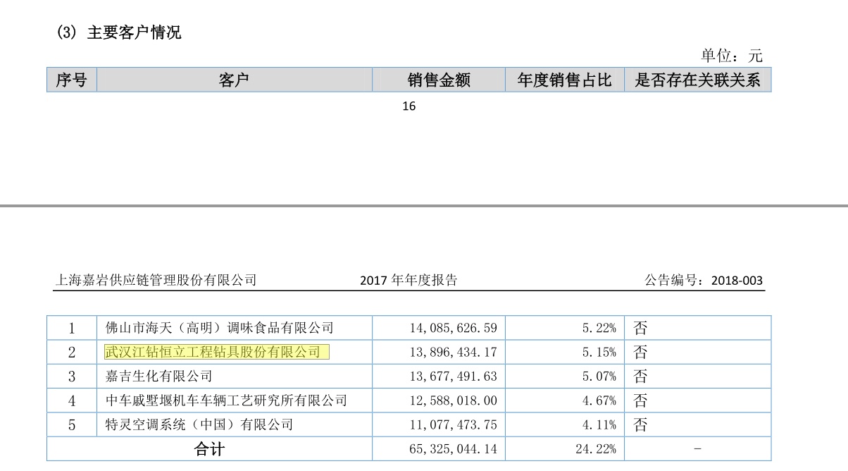掘金新三板之恒立钻具地铁盾构机背后的刀具供应商