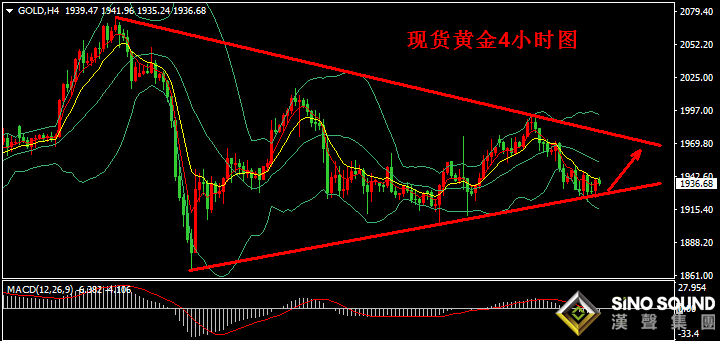 大非农小非农的时间_大非农小非农的区别_非农