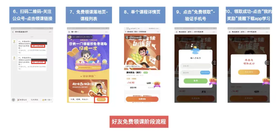 在线教育品牌“免费送好课”，如何用玩法策略，实现用户成倍增长