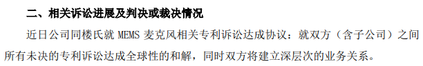 澳门金沙在线平台app和林科技引入科达股份董秘突击入股有深意恐遭歌尔股份抛弃(图1)